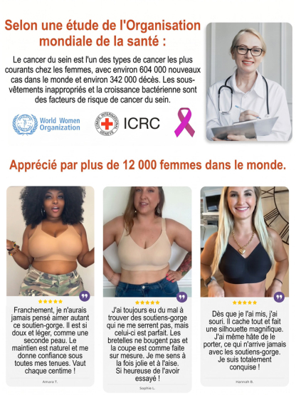Soutien-gorge confort pour grande poitrine – effet lift instantané, réduction visuelle