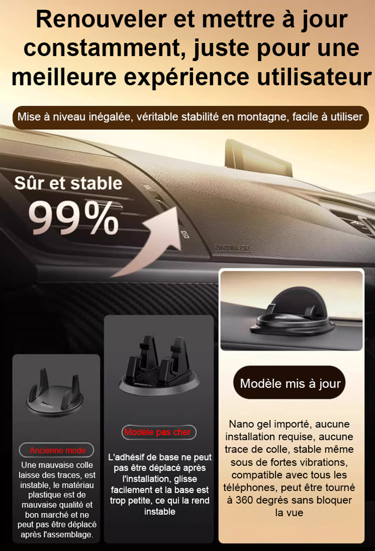 Support Smartphone Voiture Nano - Fixation Ultra Stable 360° - Adhésif Lavable Sans Traces 🚗 📱