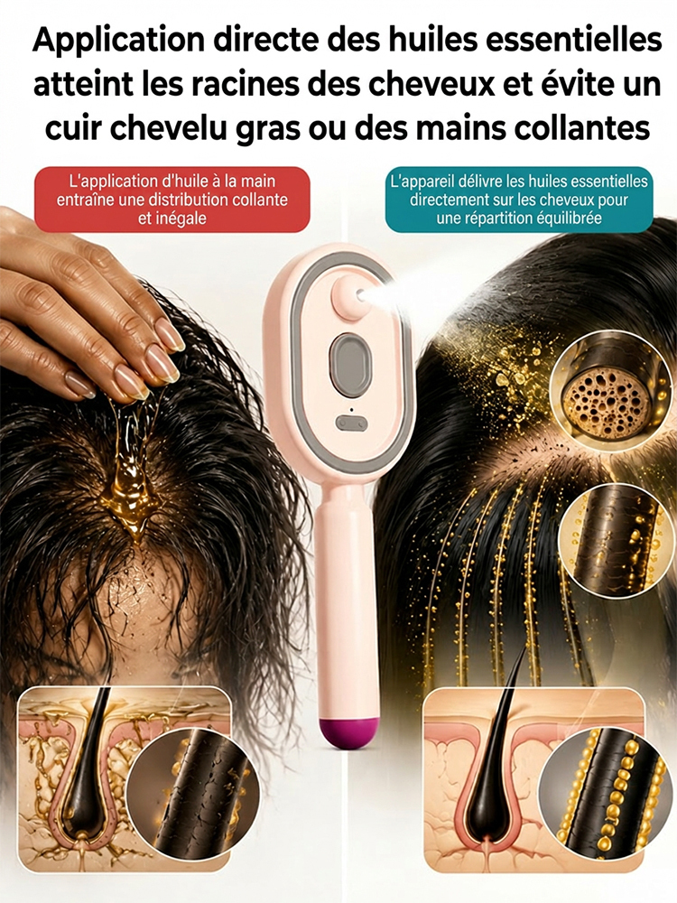 Brosse à cheveux sans rinçage aux huiles essentielles pour atténuer les rougeurs ✅ Brosse à spray | Anti-frisottis | Massage du cuir chevelu ⭐