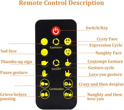 Lumière de Doigt de Voiture et lumière de Signe d'expression,Lumière de Geste pour Voiture pour s'exprimer,2 en 1, lumière d'expression pour Voiture, lumière de Geste pour Voiture