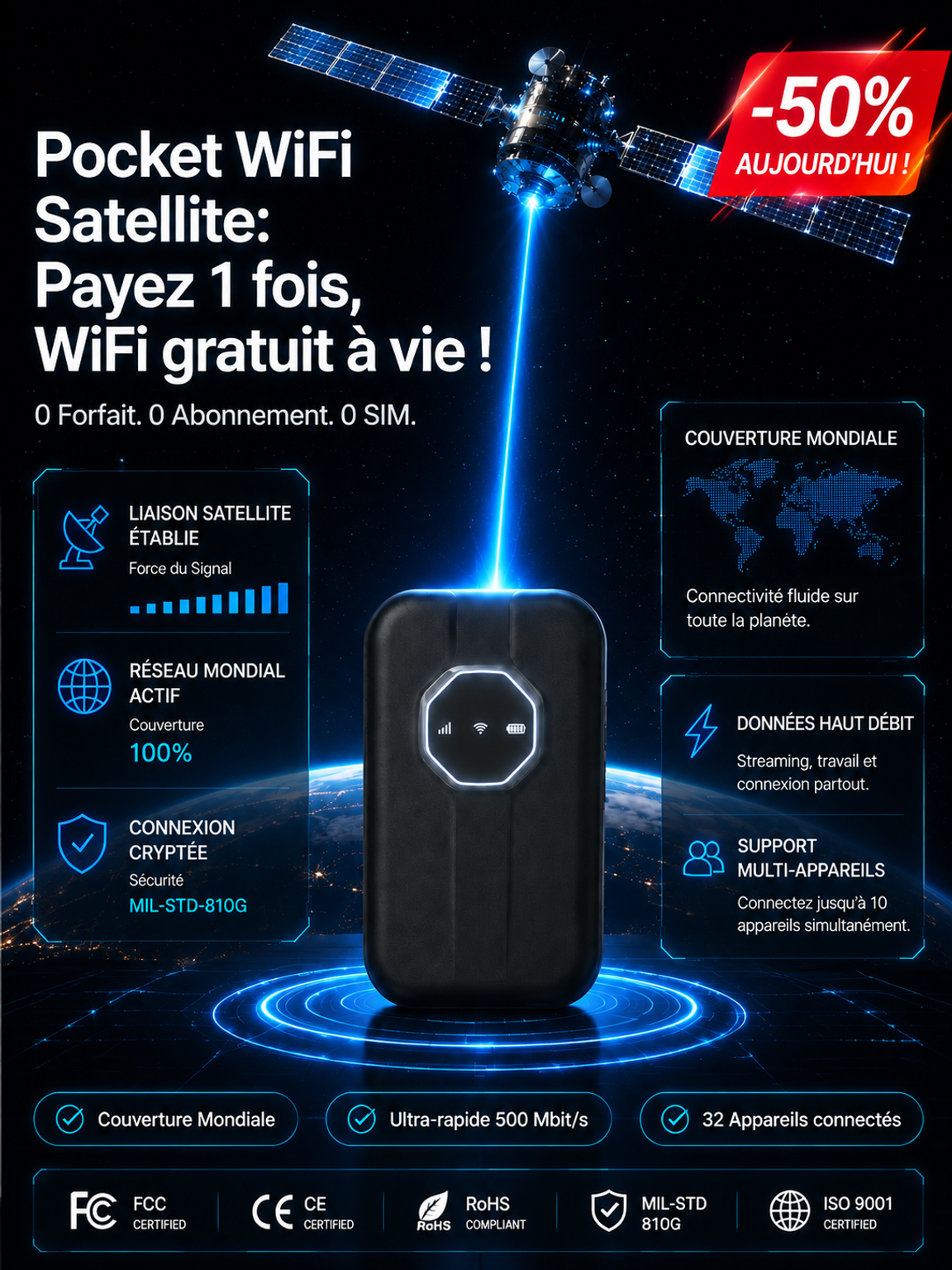 Routeur WiFi 5G Satellite Portable | Internet Gratuit à Vie | Sans Abonnement ni Carte SIM 🌐✈️