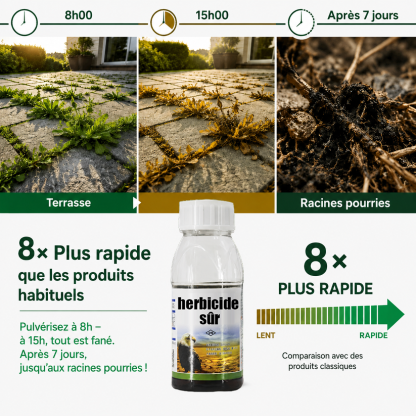[Recommandé par les Experts Agricoles] Désherbant Puissant | Sans Glyphosate | Action en 3H | 5 Ans Sans Repousse 🌱💧