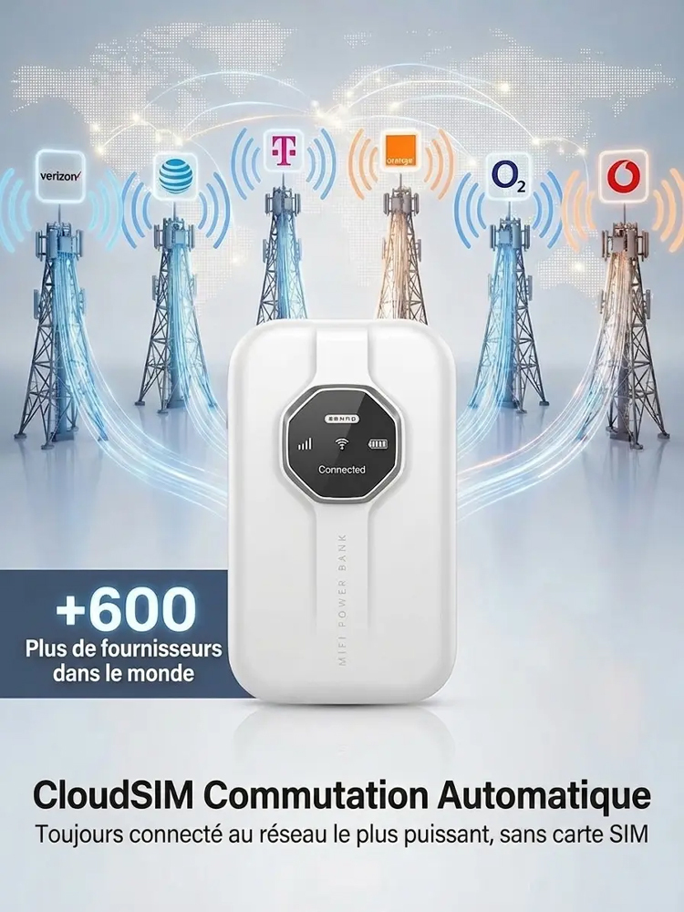Routeur WiFi 5G Satellite Portable | Internet Gratuit à Vie | Sans Abonnement ni Carte SIM 🌐✈️