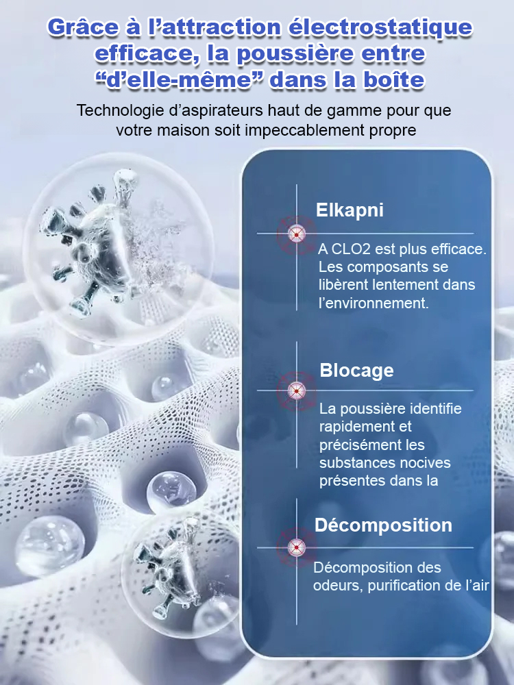 【 365 Jours Sans Poussière ni Moisissure 】Purificateur d'Air Nano-Actif | Anti-Humidité| Élimine 99% de la Poussière | Certifié SGS et BV | Sécurité Bébés et Animaux 🌿🏠