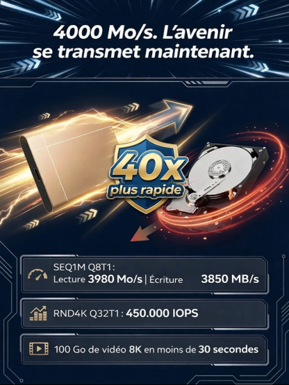 [Fini l'Abonnement Cloud] Disque Dur SSD Externe 32To | Vitesse 4000 Mo/s | Compatible PC Mac iPad | Étanche et Antichoc IP54 💾🚀