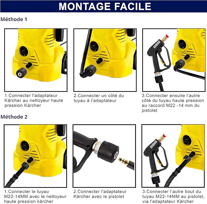 Pistolet de Lavage Haute Pression avec 6 buses 1/4"- Pistolet de Nettoyage 4000 PSI pour Voiture - Interface M22(14mm), Adaptateur compatible Karcher K1-K7, 2 filtres eau et guide inclus