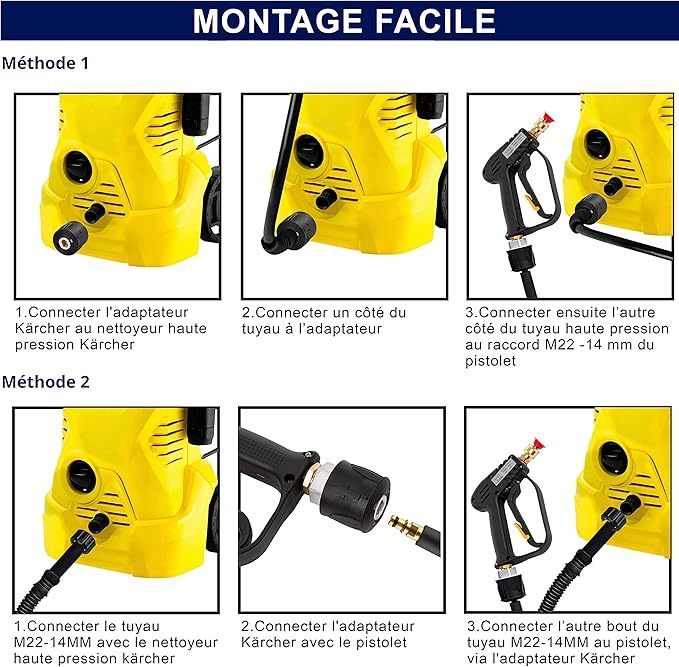 Pistolet de Lavage Haute Pression avec 6 buses 1/4"- Pistolet de Nettoyage 4000 PSI pour Voiture - Interface M22(14mm), Adaptateur compatible Karcher K1-K7, 2 filtres eau et guide inclus