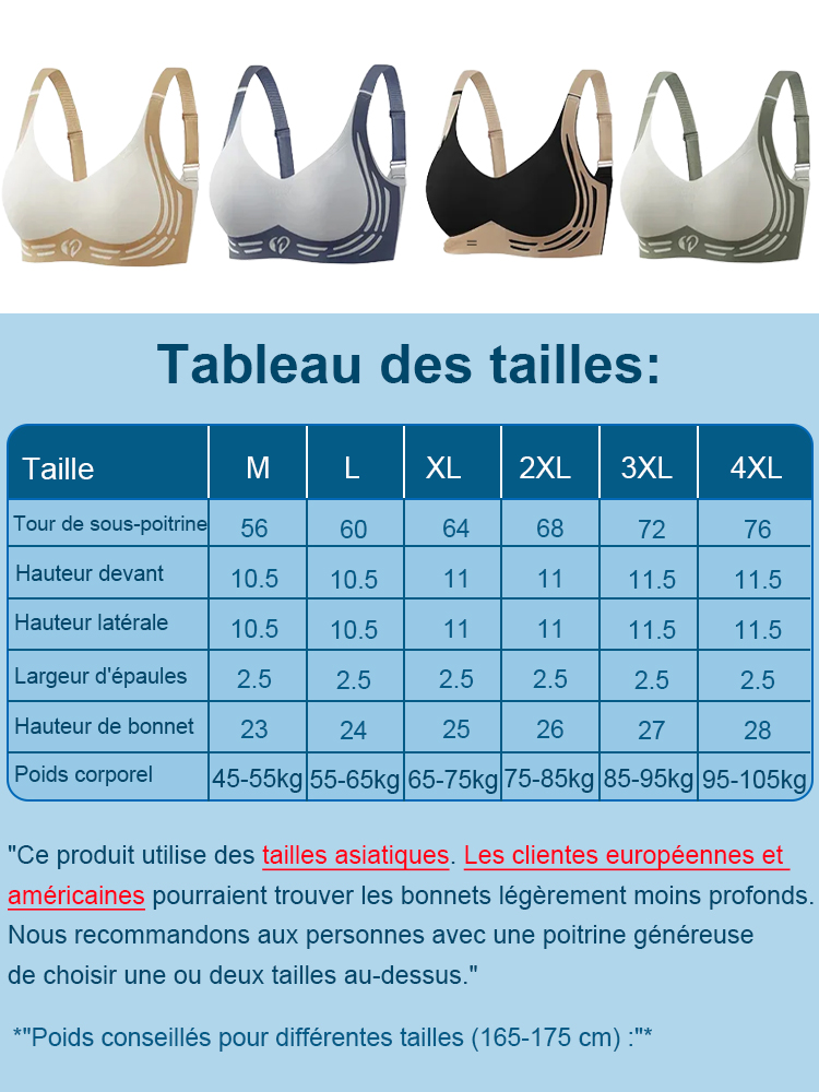 【Effets immédiats et perceptibles】Soutien-gorge sans armatures 3D Comfort | Maintien anti-affaissement et respirabilité optimale 🌸