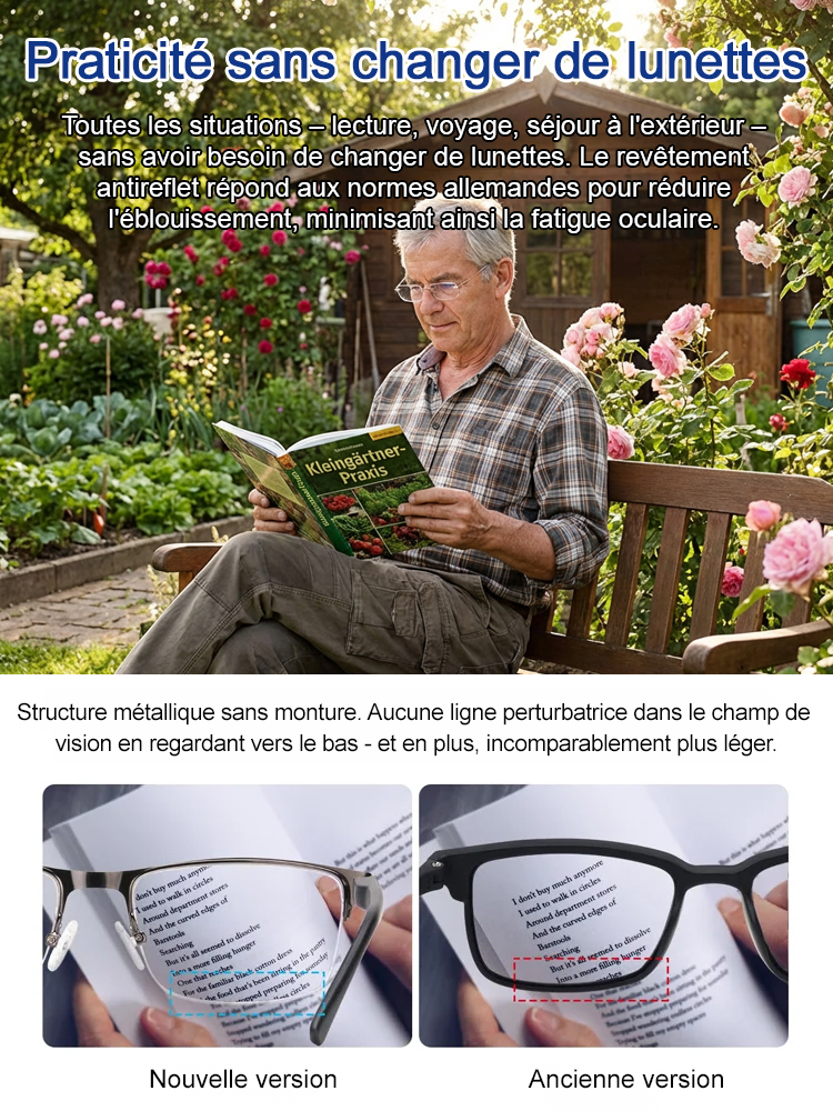 【Aucun examen requis】Technologie Optique d'Iéna - Lunettes Progressives à Zoom Intelligent | AutofocusPrès + Loin | 4-en-1 Solaire + Filtre Anti-Lumière Bleue | Titane Ultra-Léger 👓☀️