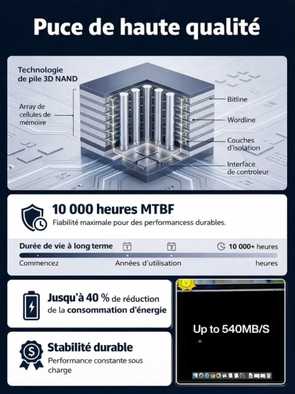 [Fini l'Abonnement Cloud] Disque Dur SSD Externe 32To | Vitesse 4000 Mo/s | Compatible PC Mac iPad | Étanche et Antichoc IP54 💾🚀