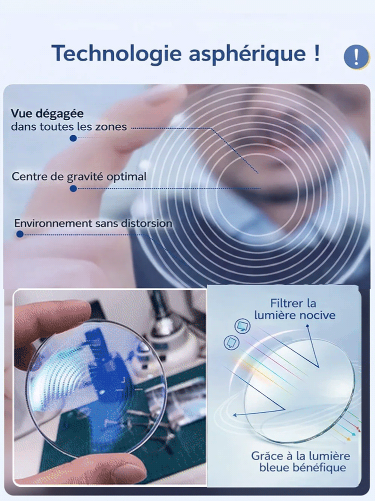 【Sans Ordonnance】Technologie Optique Allemande Iéna - Lunettes Intelligentes Autofocus "Étoile"  | Myopie et Hypermétropie | Filtre Anti-Lumière Bleue| Verres Photochromiques | Monture Titane Ultra-Légère💎👓