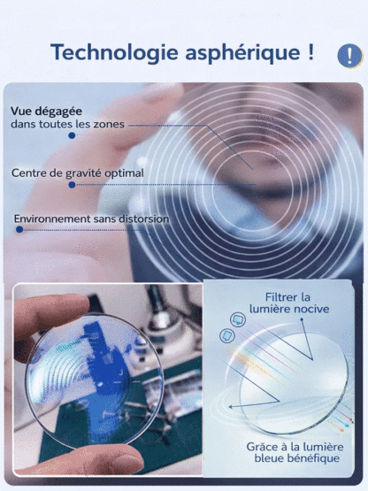 【Sans Ordonnance】Technologie Optique Allemande Iéna - Lunettes Intelligentes Autofocus "Étoile"  | Myopie et Hypermétropie | Filtre Anti-Lumière Bleue| Verres Photochromiques | Monture Titane Ultra-Légère💎👓