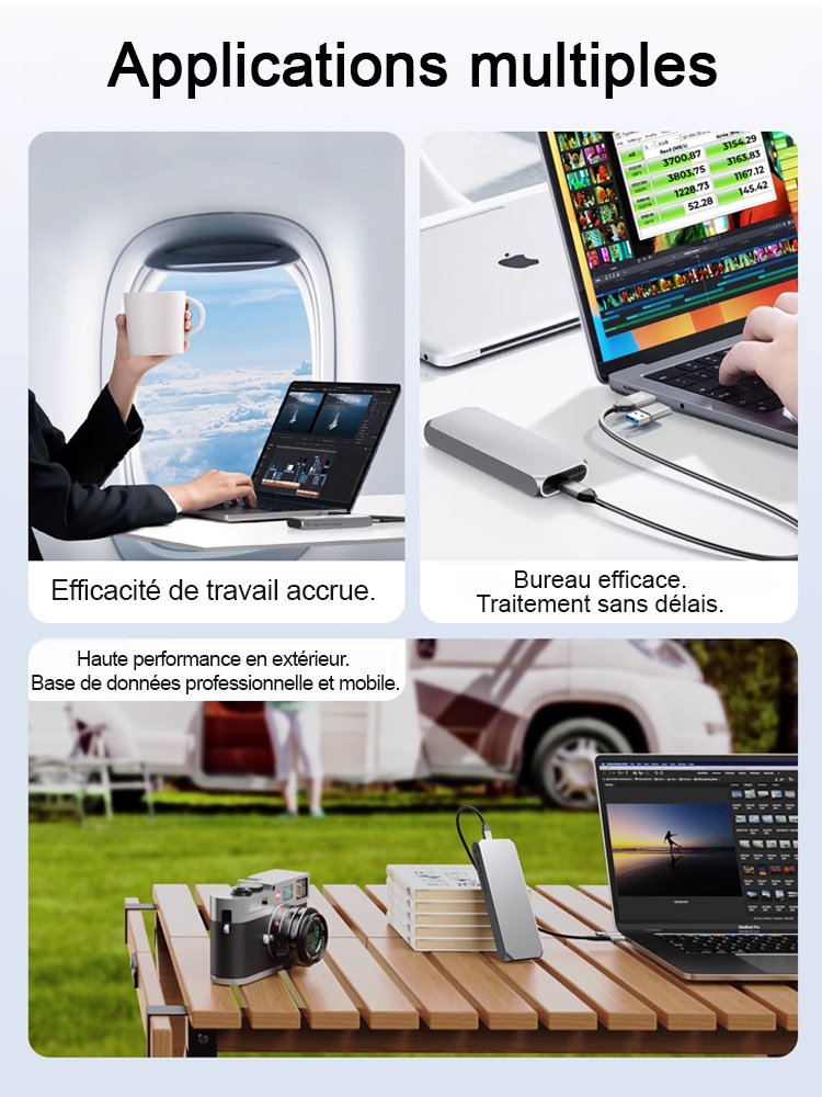 USB4.0 Gen3 – SSD portable haute vitesse✨Transfert de données stable✨rapide et entièrement sans perte✨