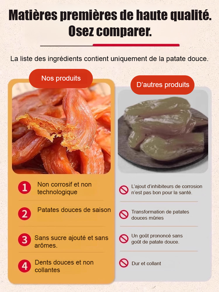 ✨【Seulement 20 jours ! 】La Patate Douce du Sud qui fonddans la bouche 🤤 (100% Naturel) | Texture Fondante etMoelleuse | Riche en Fibres Naturelles | Sans Additif ni Conservateur 🍠