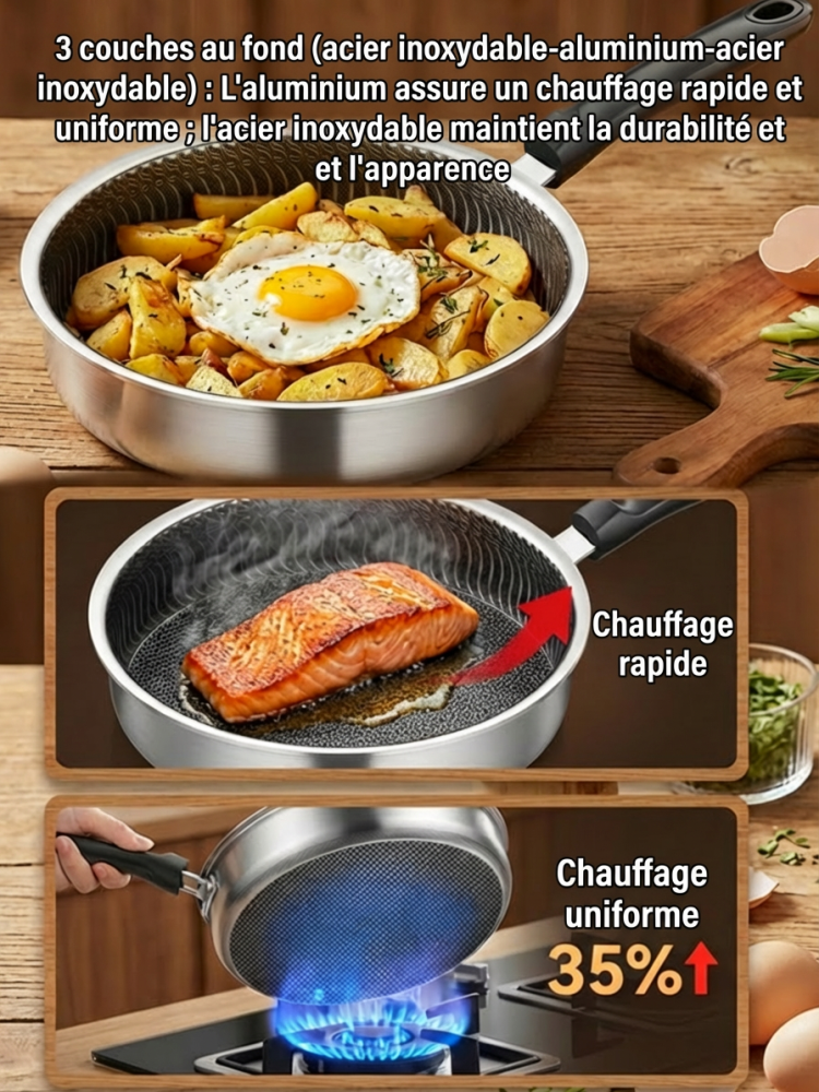 Poêle Inox Hybride 28/30cm | Structure Nid d'Abeille Saine | Manche Isolant Bakélite | Couvercle Inclus 🍳🥘