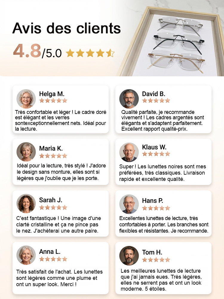 【Aucun examen requis】Technologie Optique d'Iéna - Lunettes Progressives à Zoom Intelligent | AutofocusPrès + Loin | 4-en-1 Solaire + Filtre Anti-Lumière Bleue | Titane Ultra-Léger 👓☀️