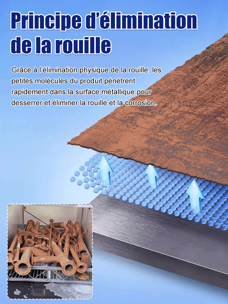 [Certifié TÜV et AFNOR] Dérouillant Industriel | Action Rapide 3 Sec | Protection Antirouille 10 Ans | Sans Ponçage | Certifié Ange Bleu 🛡️✨