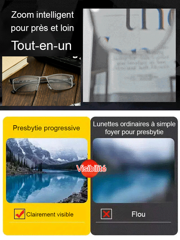 [Sans Ordonnance] Lunettes de Lecture à Zoom Intelligent 👓 | Vision Nette -10.0 à +10.0 | Anti-Lumière Bleue | Photochromiques | Monture Titane 7g ☀️