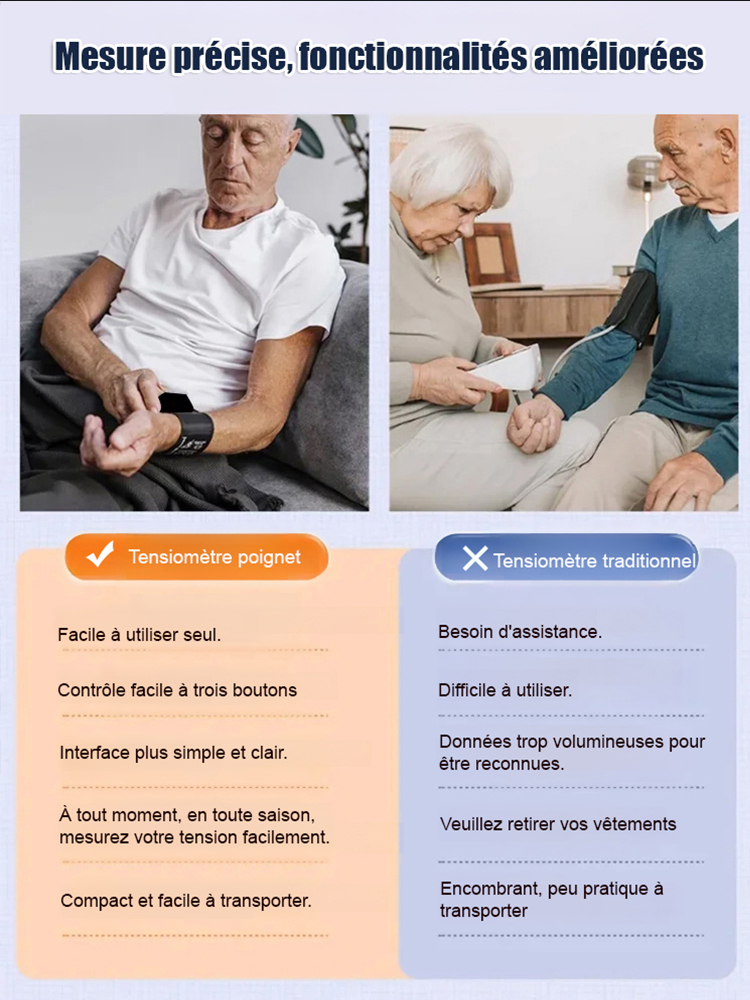 [Qualité Hospitalière] Tensiomètre Poignet Intelligent Clinique | Certifié CE | Précision 99,99% | Guide Vocal Français | Grand Écran Couleur 🩺💓