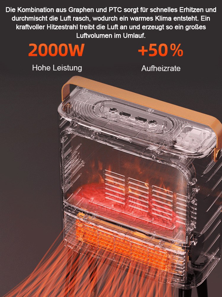 【 🔥wärmer als eine Klimaanlage und energieeffizienter als eine Fußbodenheizung】5D-Simulation Flammen Energiesparender Heizlüfter⚡Nur 1 kWh in sieben Tagen