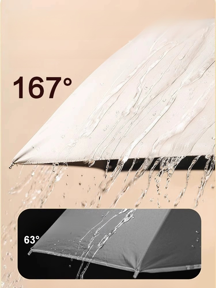 [Essential for Coastal Areas] 60-Bone Fully Automatic Storm-Proof Large Umbrella