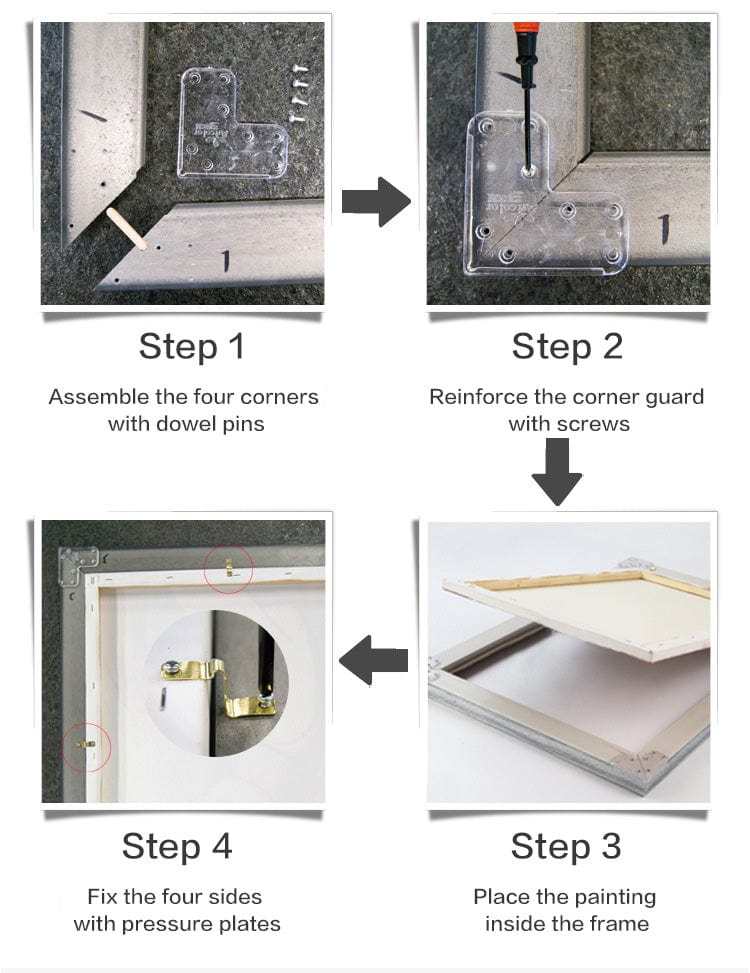 Painted Memory - Custom Painting By Numbers Kit