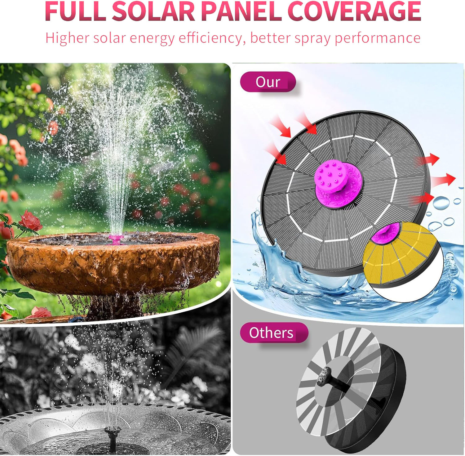 Solar Bird Bath Fountain Pump 2025 Upgrade 4W Solar Powered Water Pump Outdoor Water Fountain with 8 Nozzles For Bird Bath, Garden, Pond, Pool, Outdoor