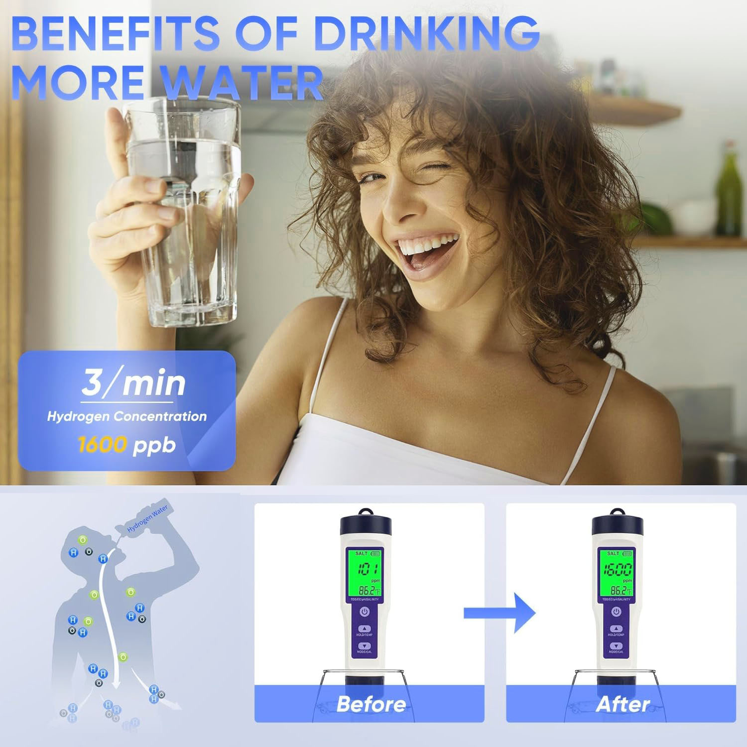 2025 Upgraded Hydrogen Water Bottle Portable Hydrogenated Water Bottle with SPE PEM Technology Portable Rechargeable aquahealth Hydrogen Water Bottle Generator,Portable Hydrogen Water Improve Water Quality in 3 Minutes Rechargeable Ionizer Machine for Hom