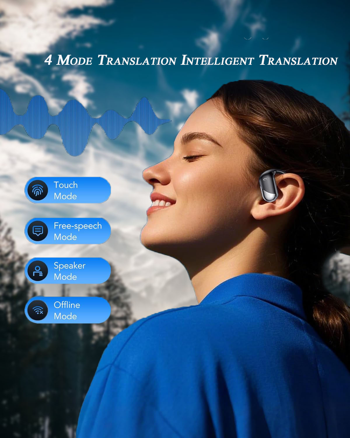 AI Translation Earbuds Real Time 3-in-1 functionality with high-definition sound quality 144 Languages & Accents Smart Wireless Headphones For travel, business and work communication Fit iOS & Android