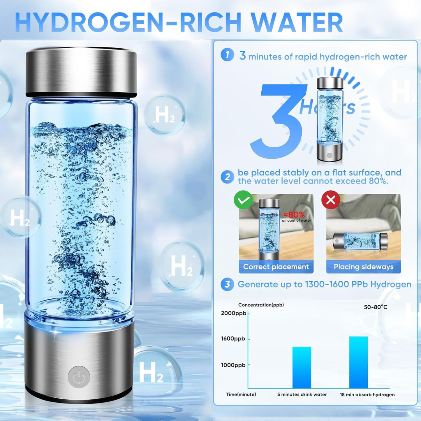 2025 Upgraded Hydrogen Water Bottle Portable Hydrogenated Water Bottle with SPE PEM Technology Portable Rechargeable aquahealth Hydrogen Water Bottle Generator,Portable Hydrogen Water Improve Water Quality in 3 Minutes Rechargeable Ionizer Machine for Hom