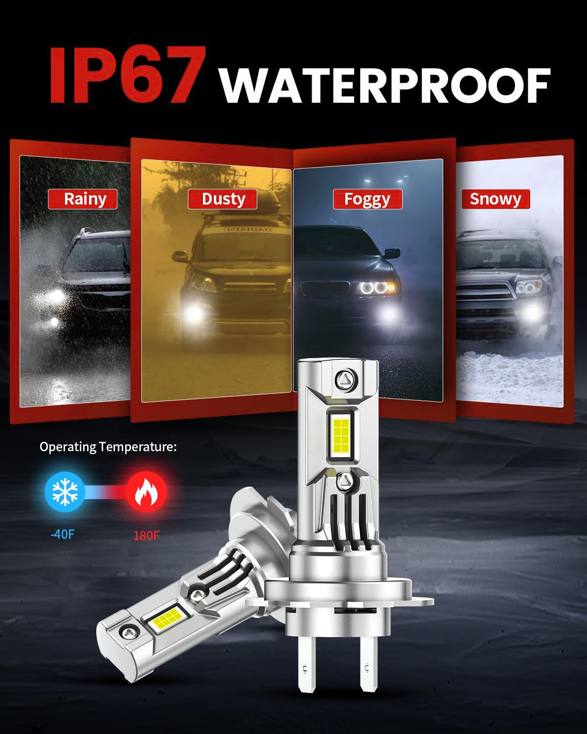 H7/H11/9005/HB3 Light Bulbs 2025 Upgrade Super Bright 6000K Cool White Fog Light Bulbs  Real 1:1 Mini Size with Cooling Fan Plug and Play Non-Polarity Pack of 2