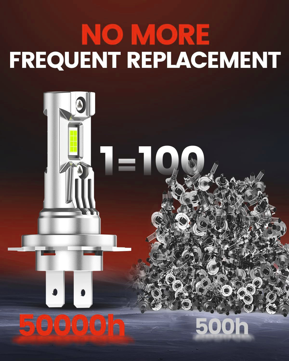 H7/H11/9005/HB3 Light Bulbs 2025 Upgrade Super Bright 6000K Cool White Fog Light Bulbs  Real 1:1 Mini Size with Cooling Fan Plug and Play Non-Polarity Pack of 2