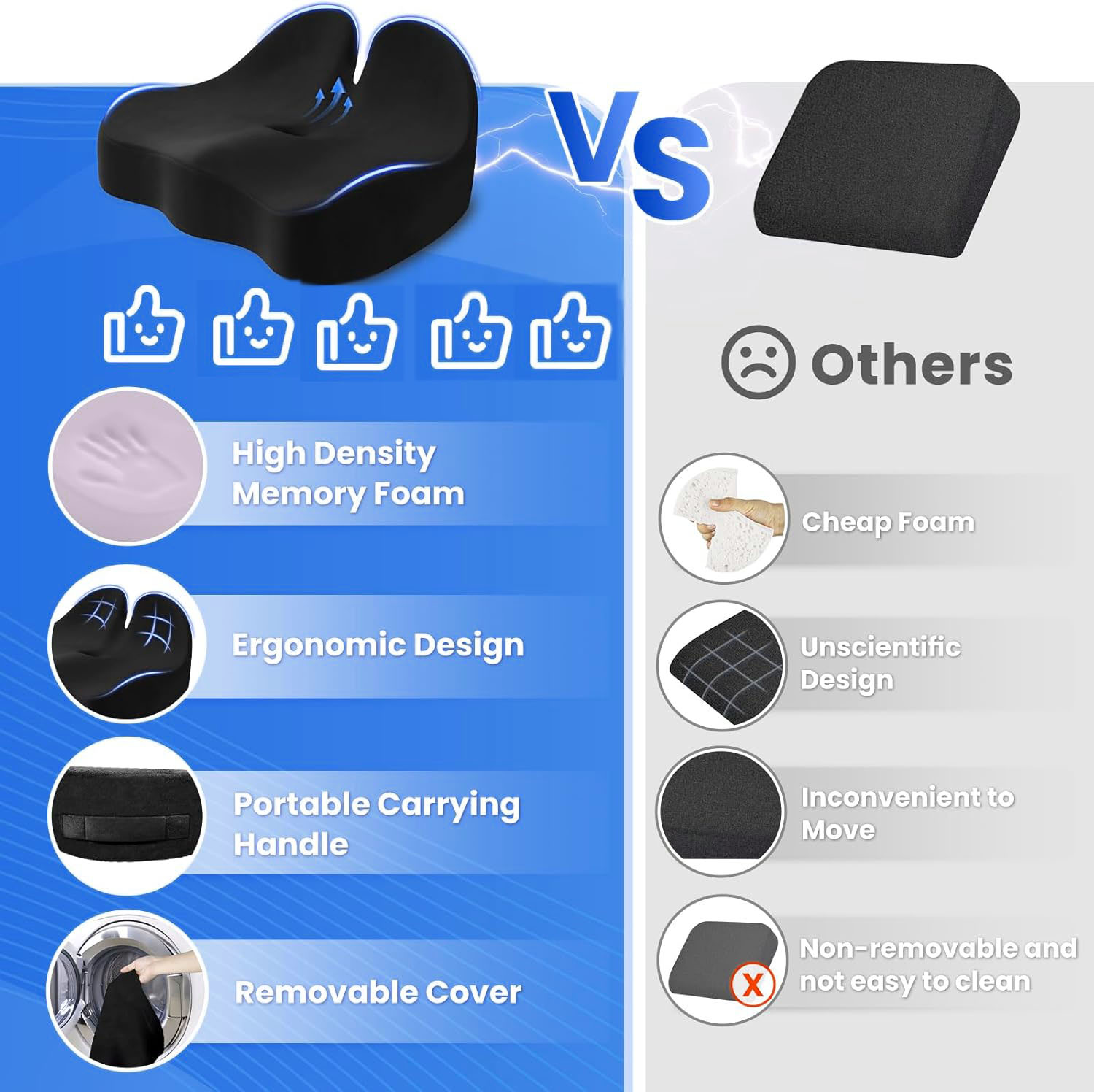 Seat Cushion Memory Foam Office Chair Seat Cushion for Office Chairs/Car/Long Trip/Desk Chair/Gaming Extra Large Size  Tailbone Pain Relief Cushion, Sciatica & Back Support, Office Chair Cushion & Car Seat Cushion