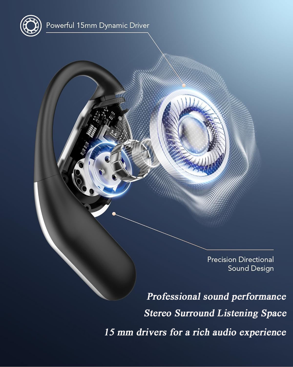 AI Translation Earbuds Real Time 3-in-1 functionality with high-definition sound quality 144 Languages & Accents Smart Wireless Headphones For travel, business and work communication Fit iOS & Android