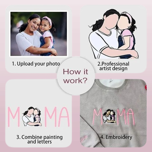 Mama Photo Sweatshirt – Custom Embroidered Personalized Gift