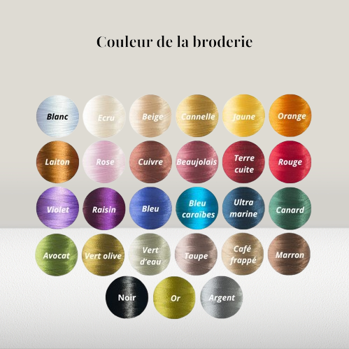 Newborn Birth Set - Personalized Embroidered Baby Pajamas, Ideal Gift for Baby Showers or Birth