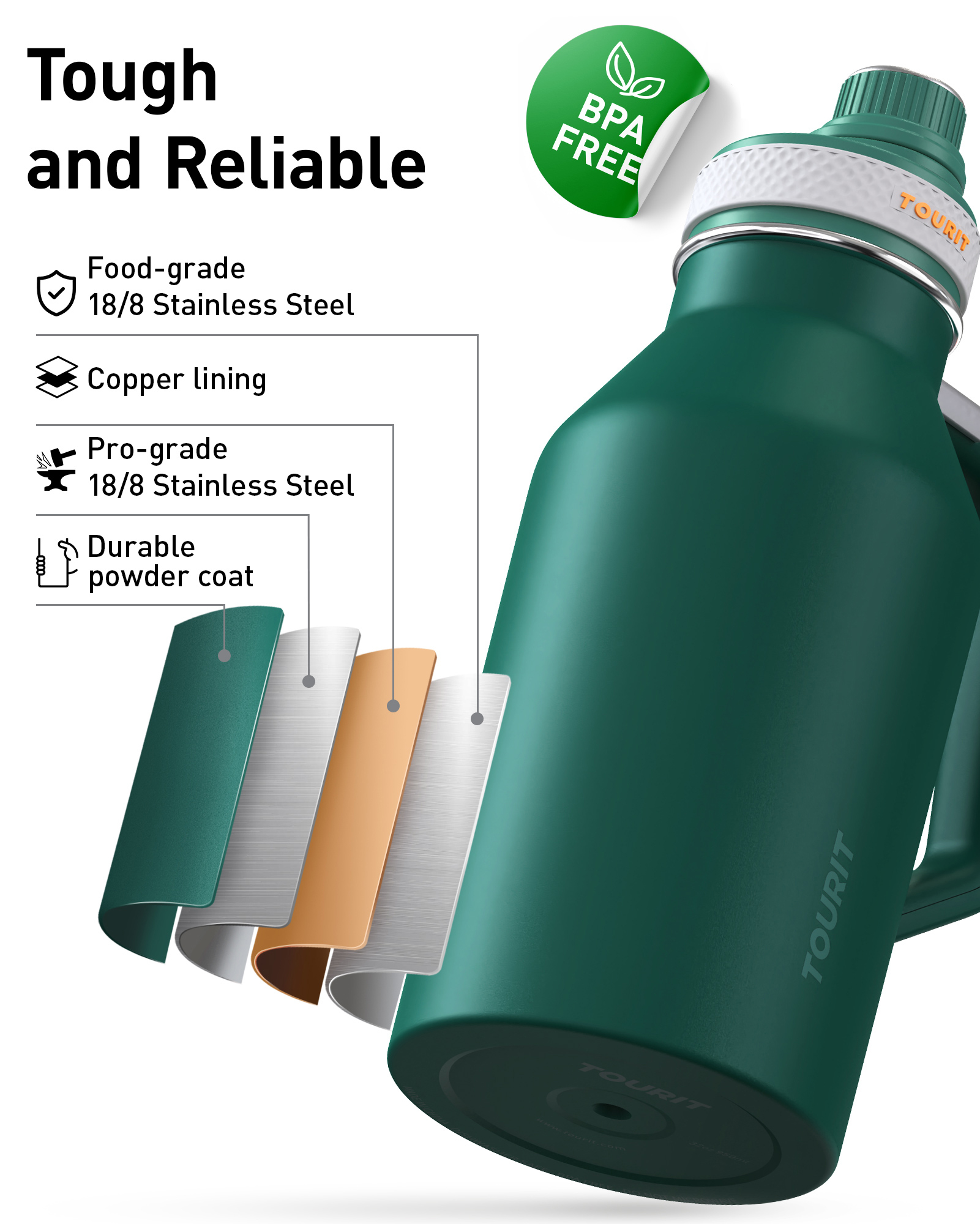 TOURIT 64oz Insulated Water Bottle Stainless Steel Green
