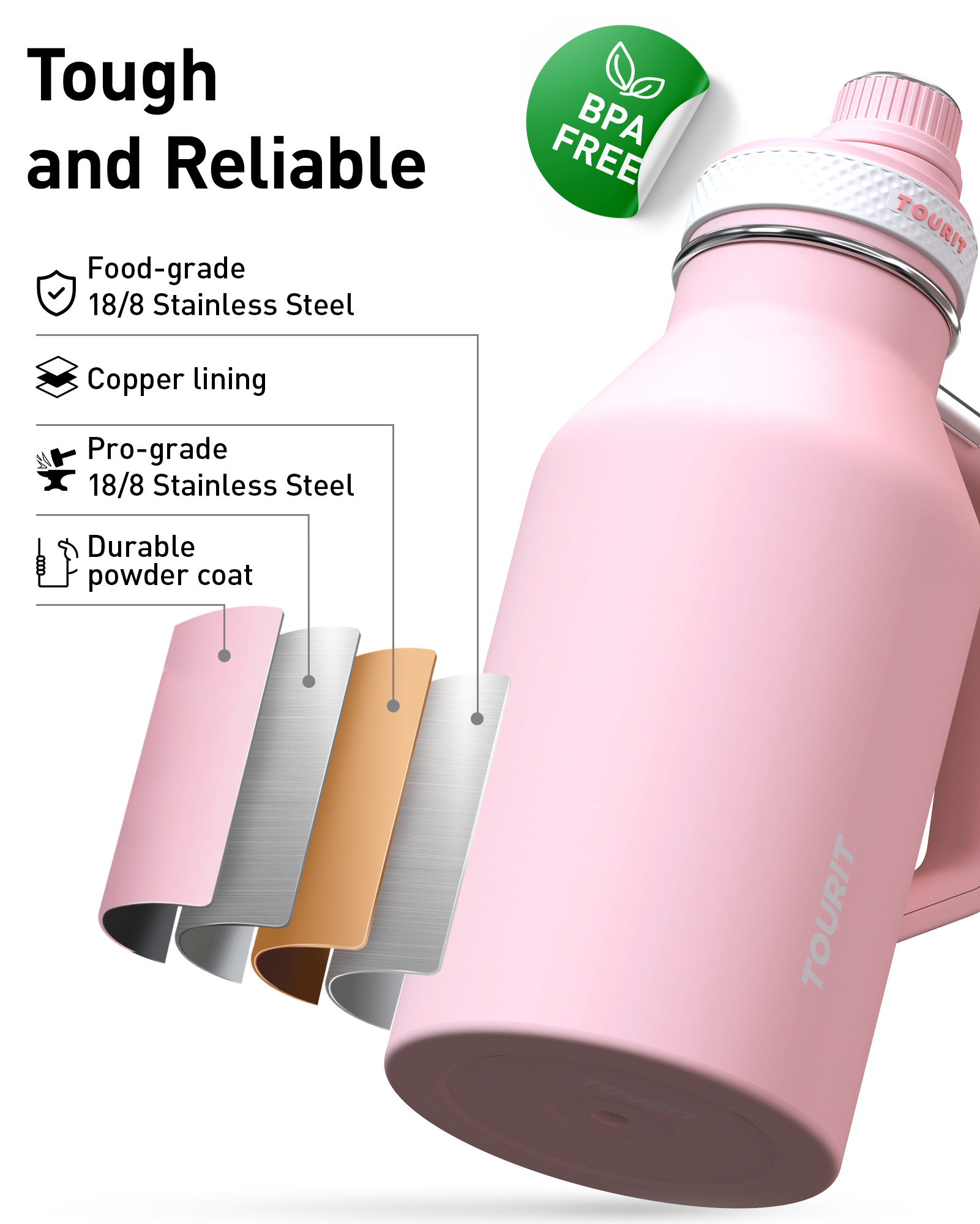 TOURIT 64oz Insulated Water Bottle Stainless Steel Pink