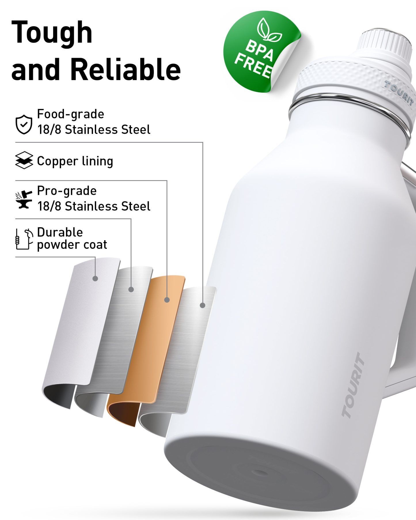 TOURIT 32oz Stainless Steel Wide Mouth Water Bottle White