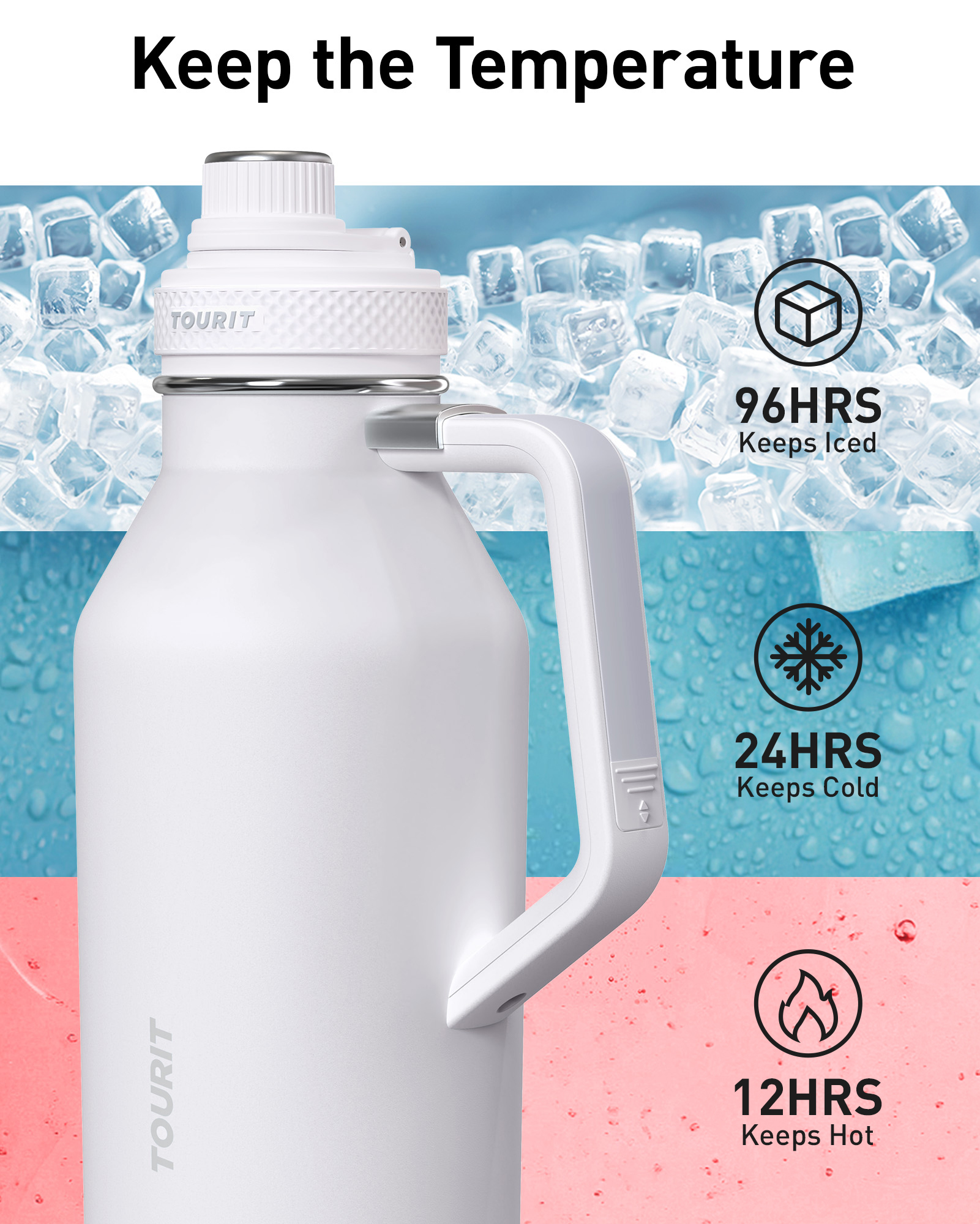 TOURIT 32oz Stainless Steel Wide Mouth Water Bottle White
