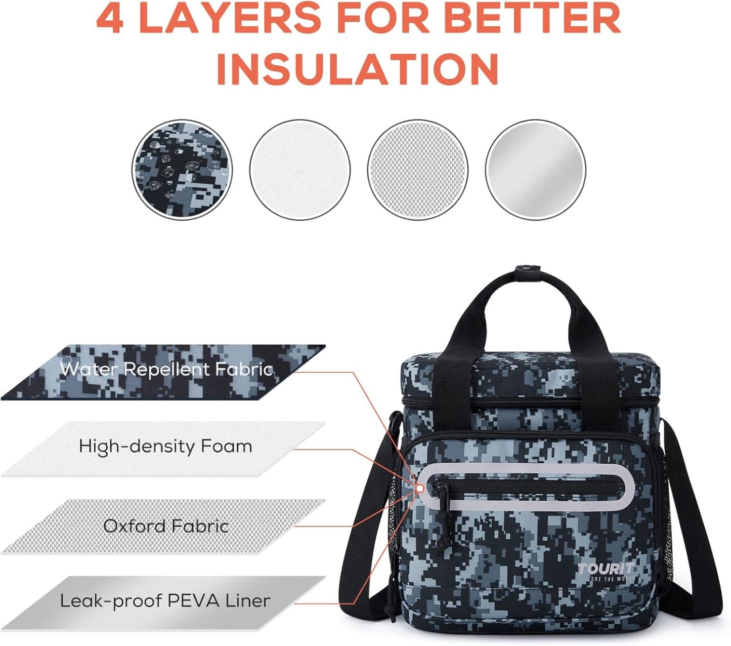 TOURIT 14L Large Lunch Bag Camo