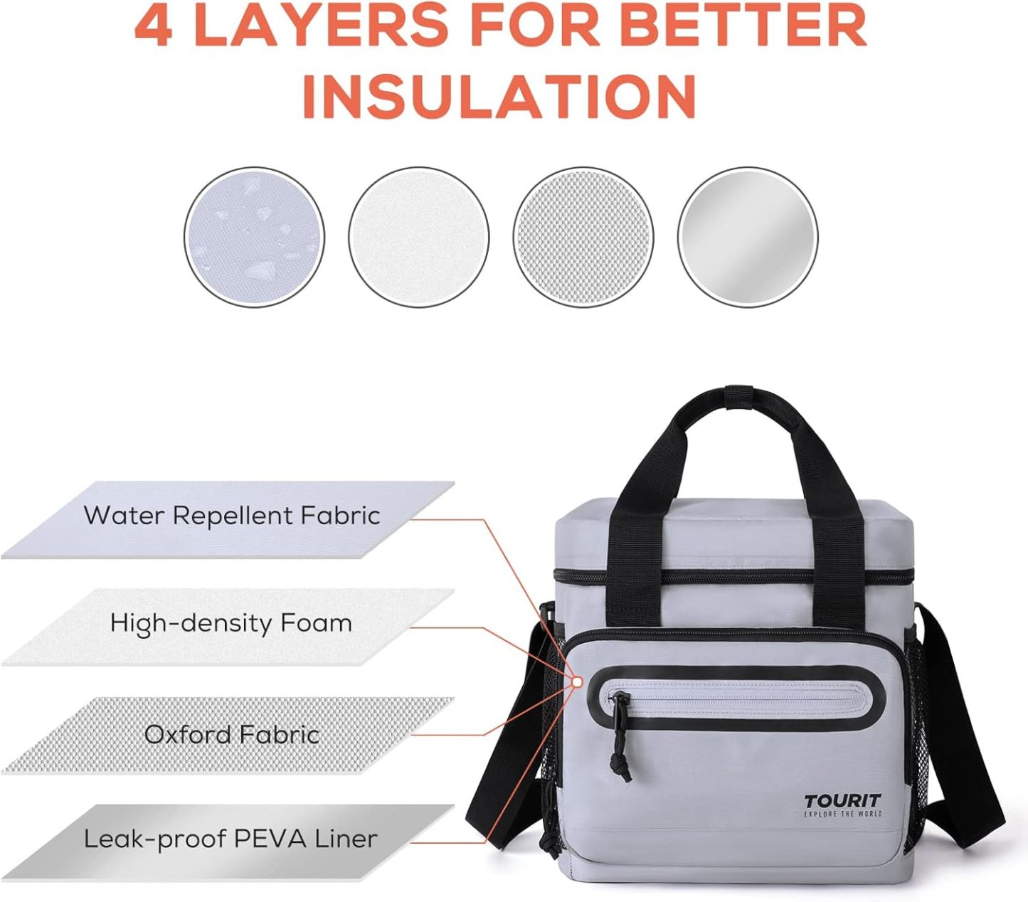 TOURIT 14L Large Lunch Bag Gray