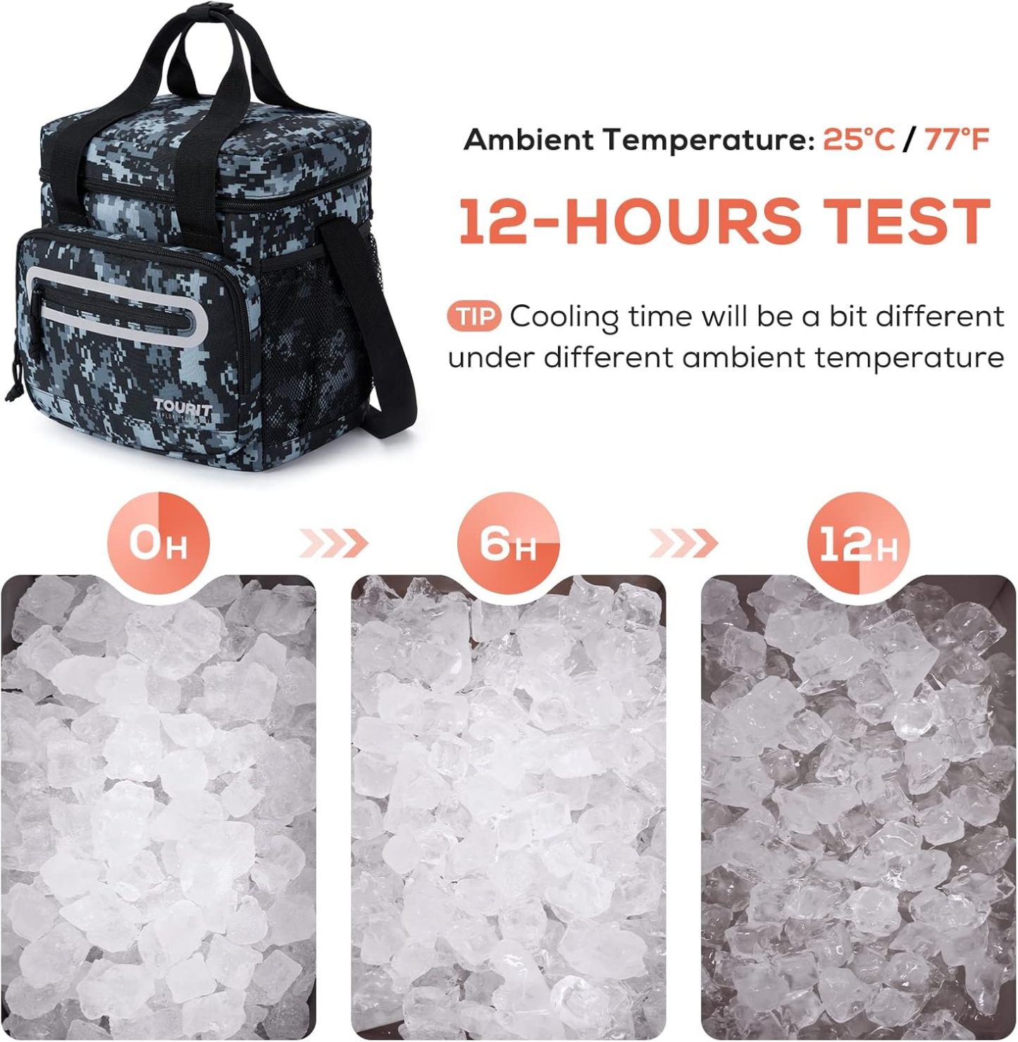 TOURIT 14L Large Lunch Bag Camo