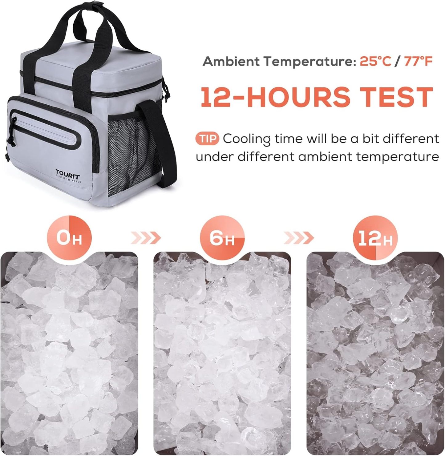 TOURIT 14L Large Lunch Bag Gray