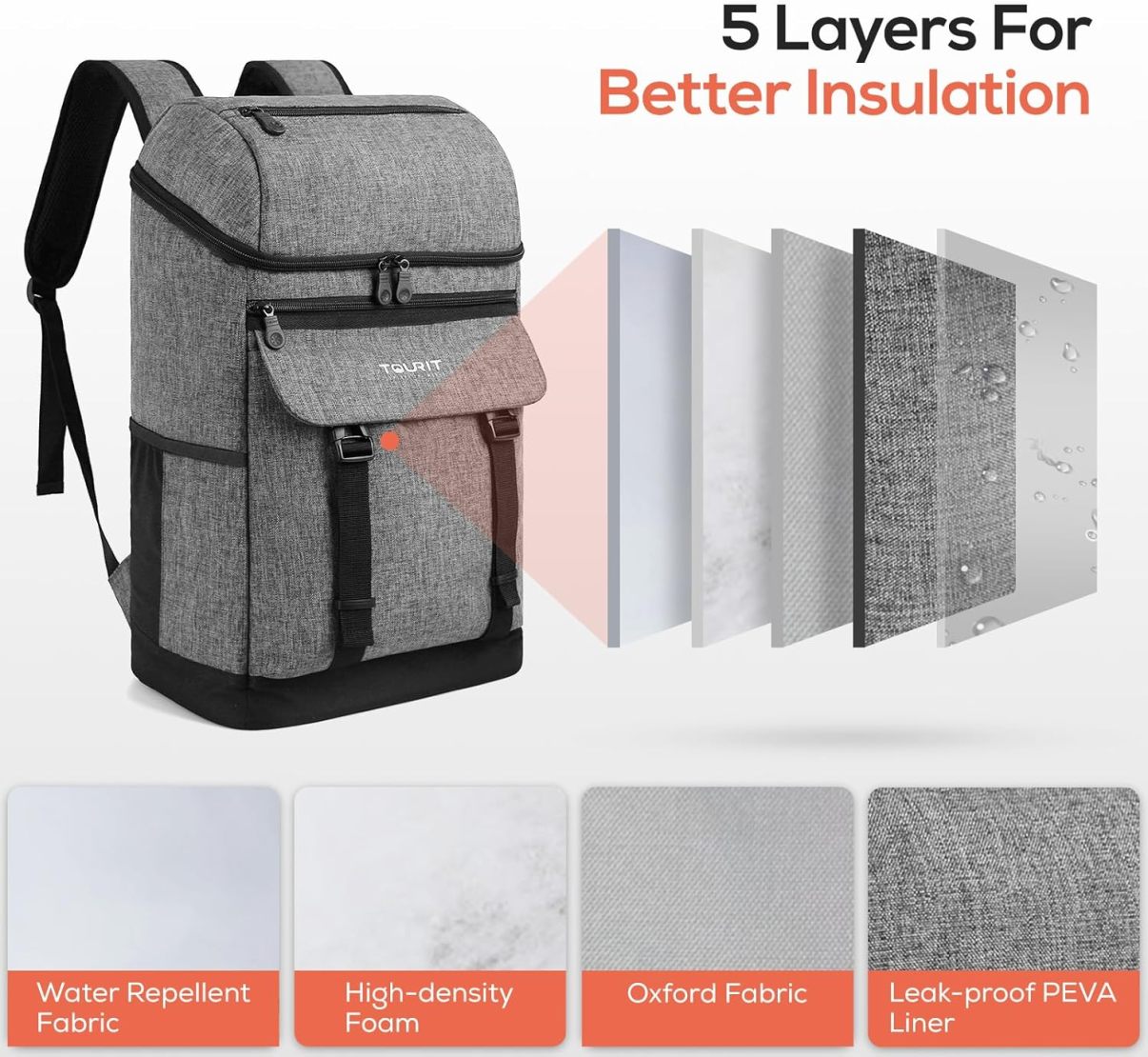Tourit Backpack TOURIT Backpack Cooler Leak Proof 28 Cans Cooler Backpack Grey – Tourit