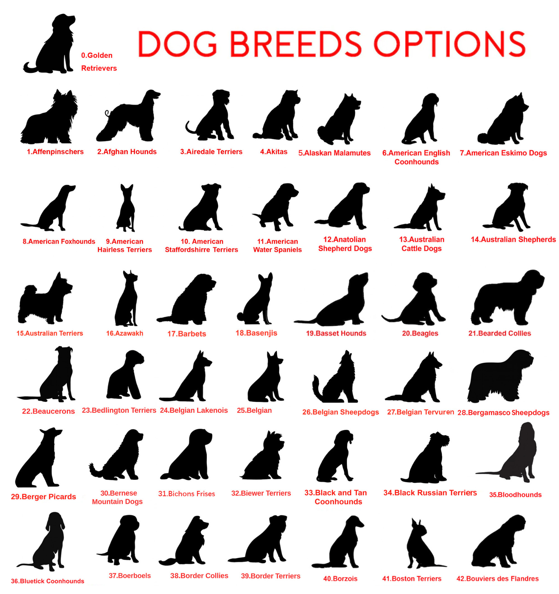 Custom Pet Memorial Garden Stake, Personalized Golden Retriever Silhouette Grave Marker with Name and Years, Outdoor Tribute Sign for Beloved Pets