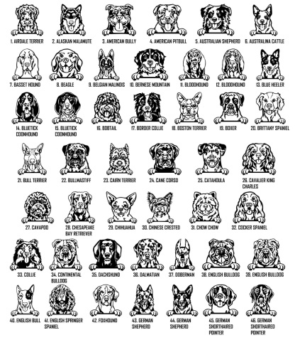 Personalized peeking dogs, puppy Metal Address Sign House number Hanging Address Plaque Yard Sign Outdoor decor Garden Stake