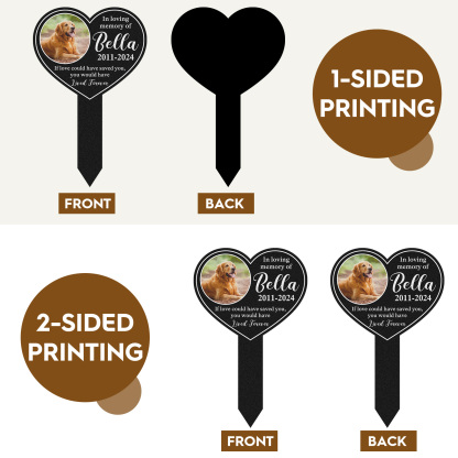 Custom Pet Memorial Photo Garden Stake, Heart Shaped Dog Loss Grave Marker with Name and Dates