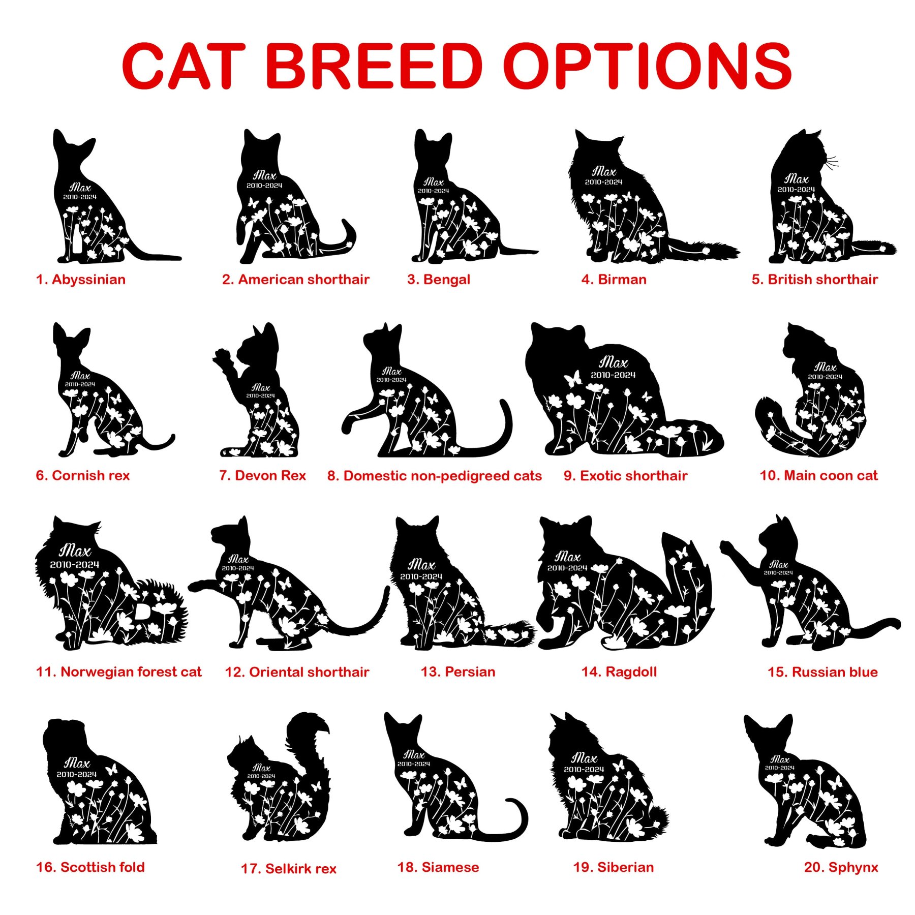 Custom Cat Memorial Stake, Cat Grave Marker, Cat Breed Metal Sign, Pet Memorial Gift, Cat Memorial Plaque