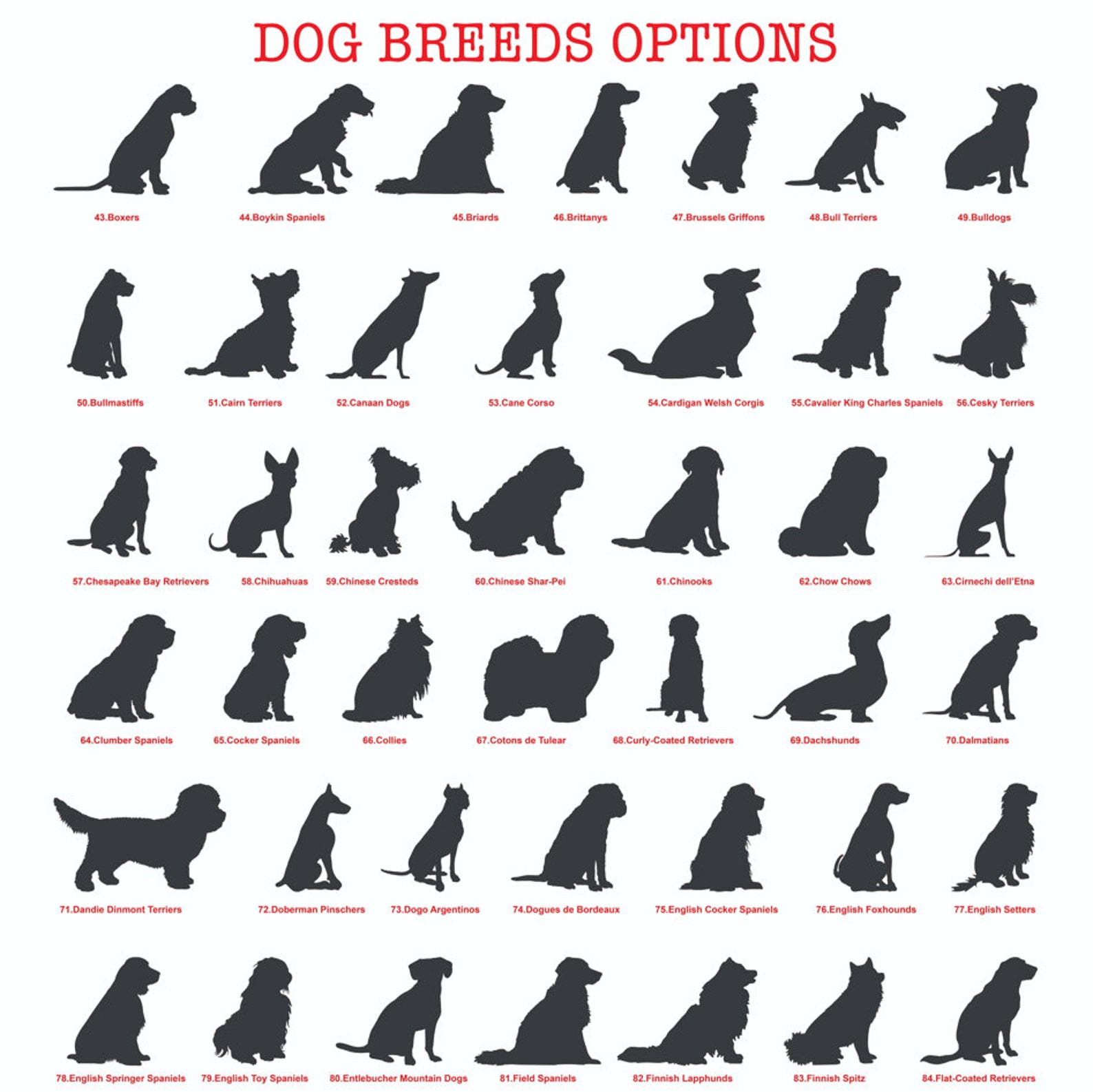 Custom Metal Pet Memorial Garden Sign, Metal Stake, Dog Garden Sign, Pet Grave Markers, Dog Loss Gifts, Remembrance Stake, Dog Lover Gift